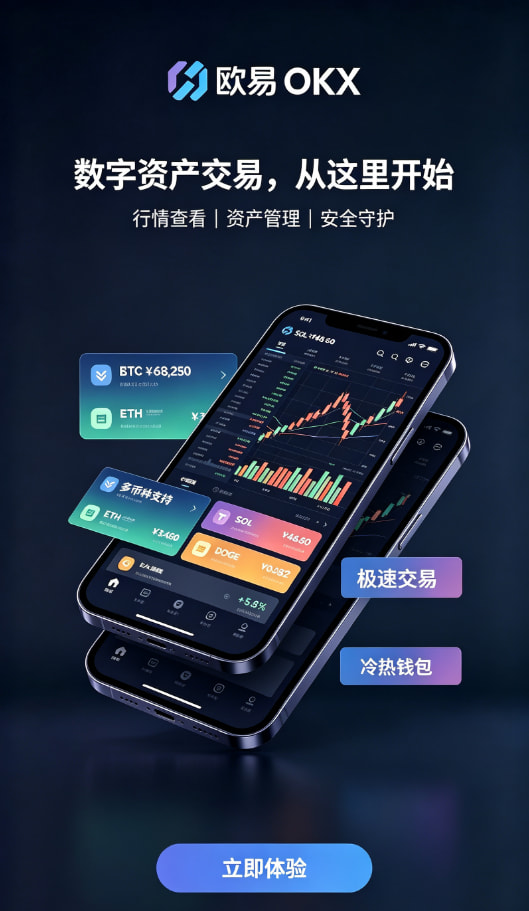 数字资产行情分析与交易操作